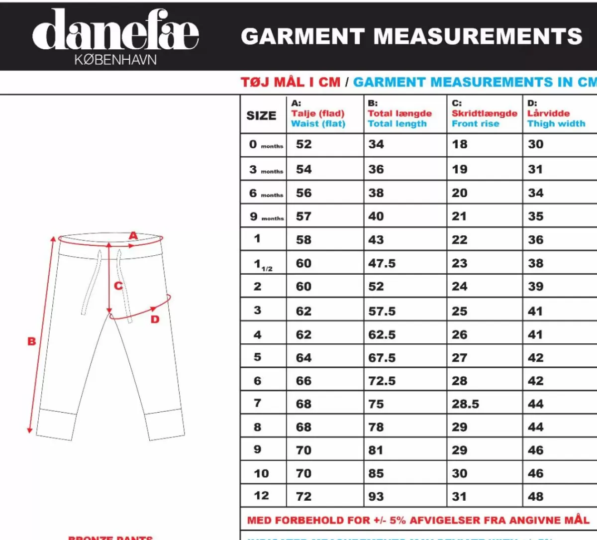 Baby Danefæ Danebronze Pants Evergreen