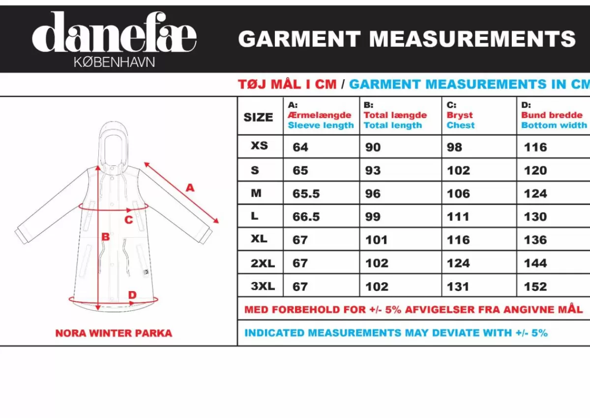 Dame Danefæ Danenora Winter Parka Purple